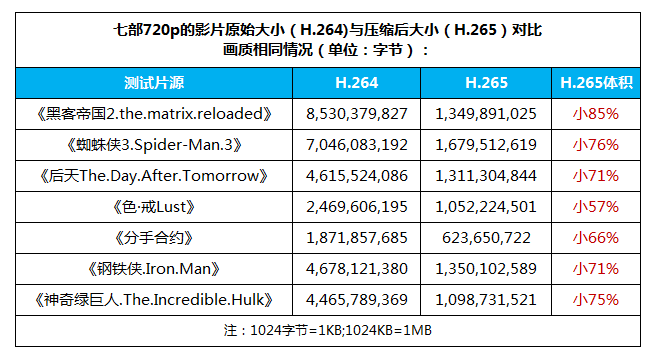 自行车配件 第161页