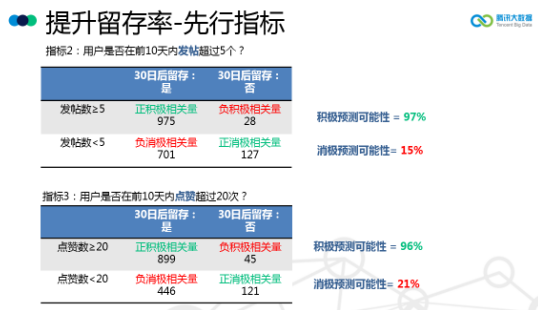 道路普通货物运输 第157页