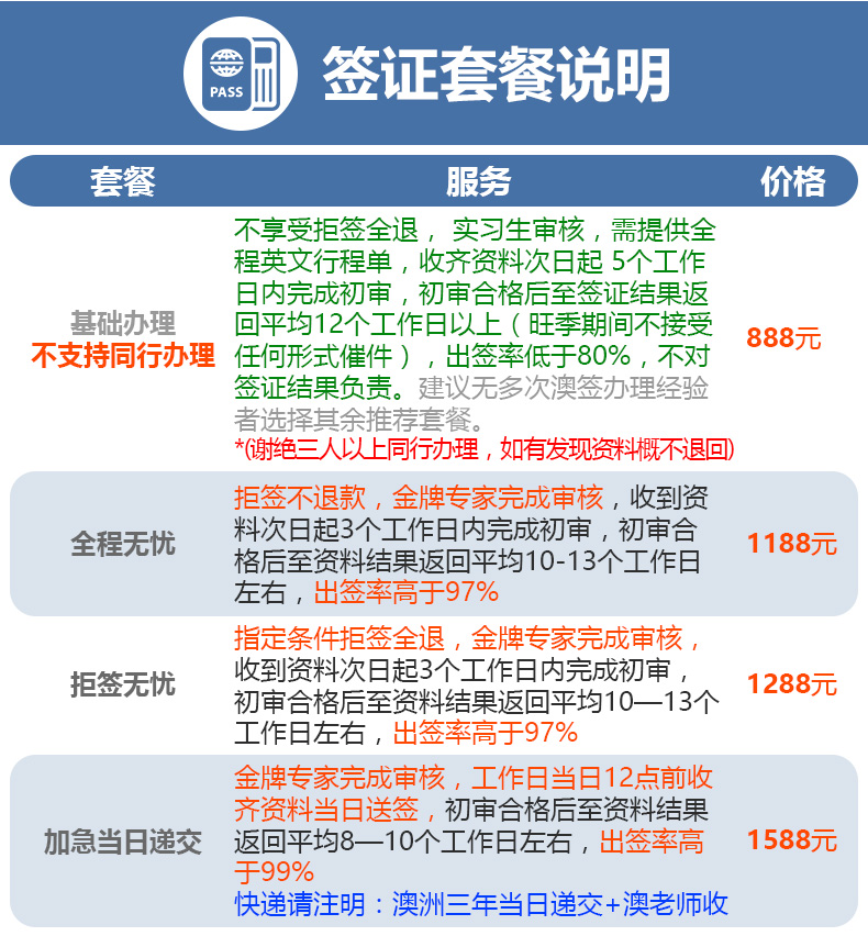 道路普通货物运输 第156页