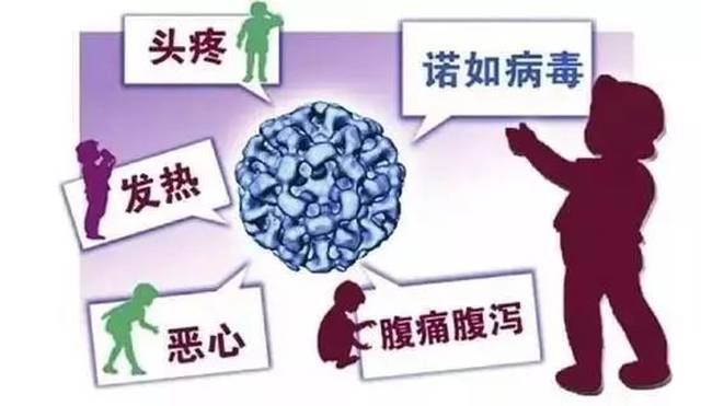 汽车零部件 第154页