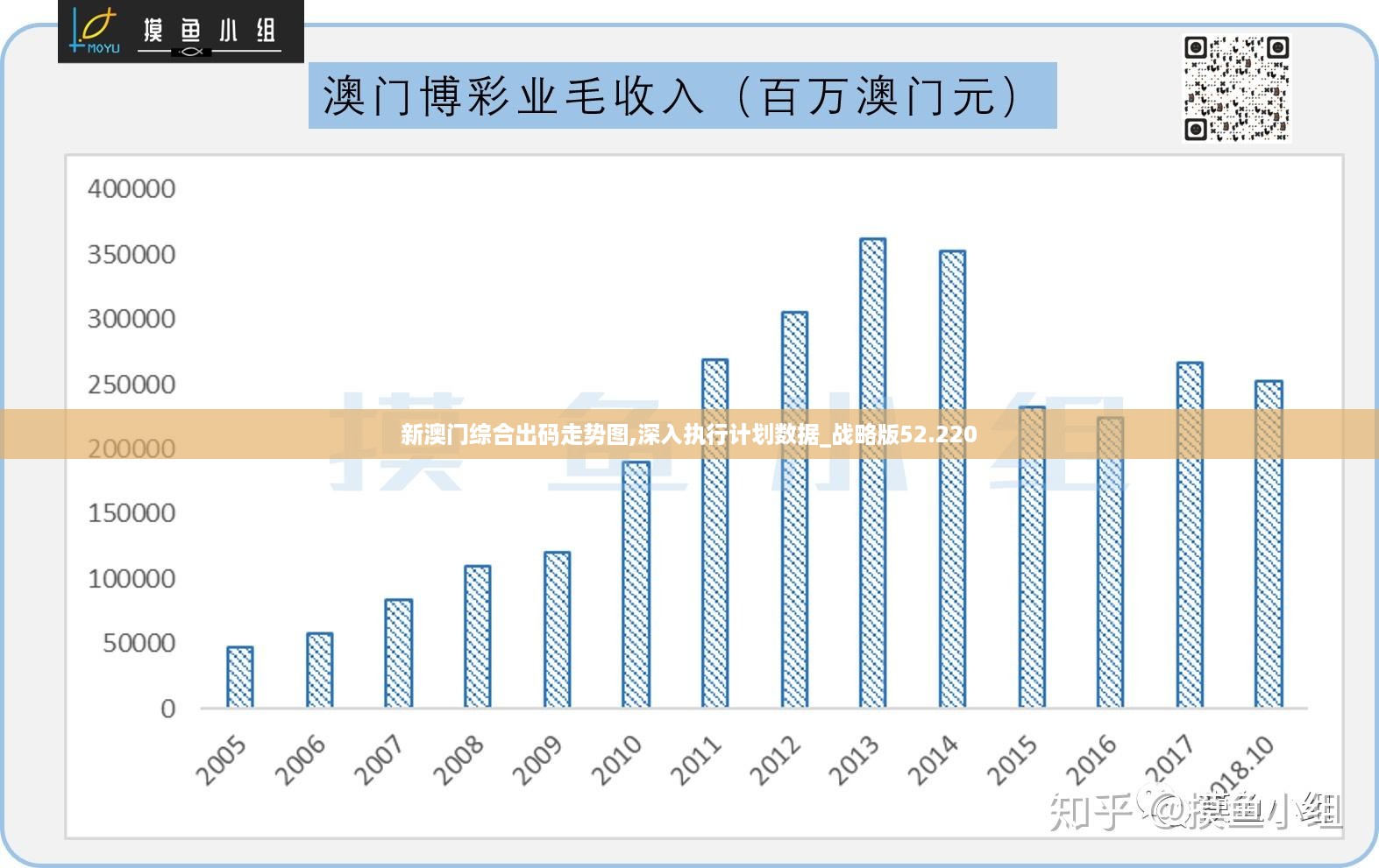 新澳门免费精准大全,全方位展开数据规划_界面版17.870