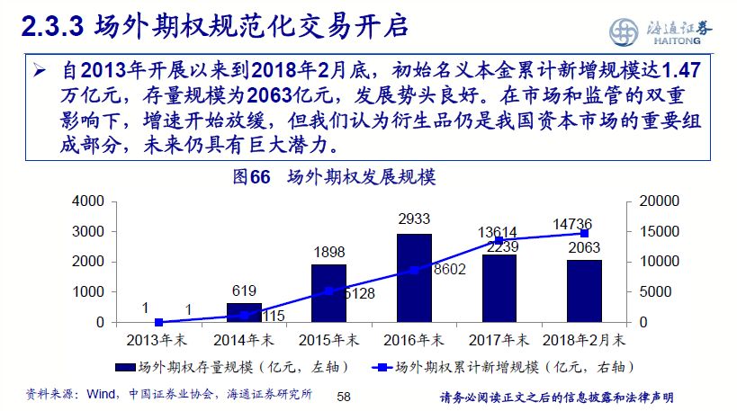 道路普通货物运输 第148页