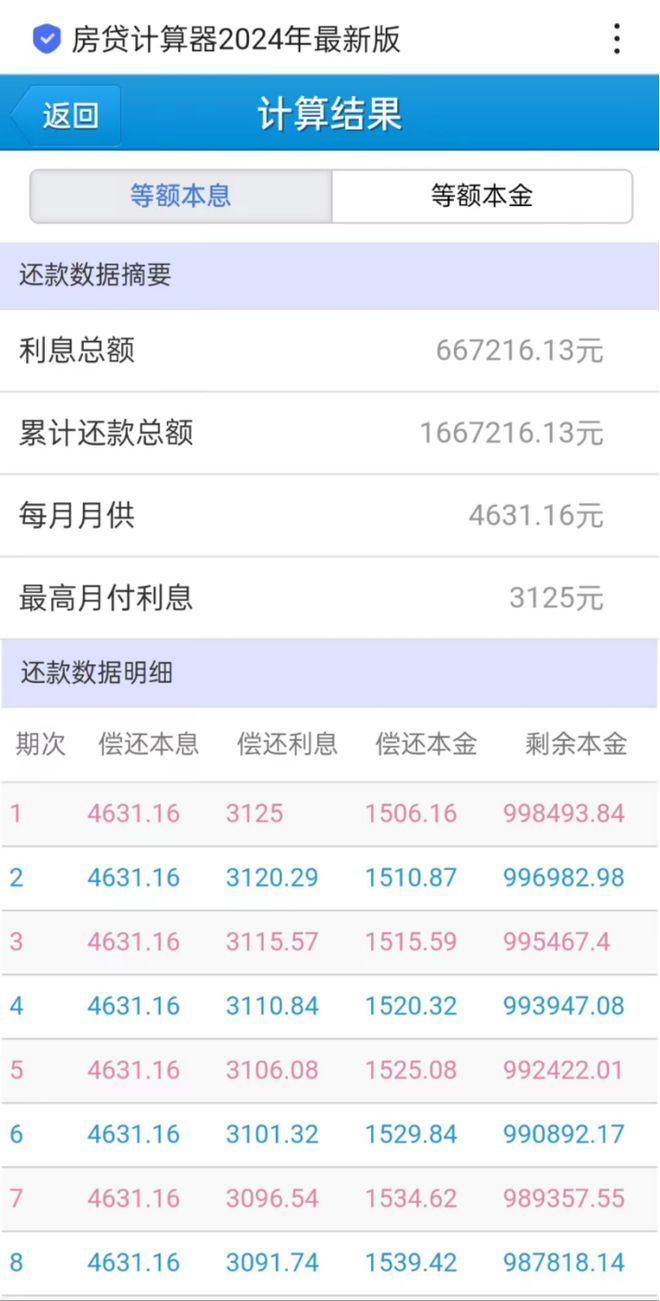 自行车配件 第149页