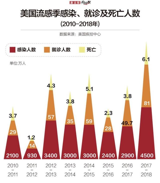 了解美国最新疫情,了解美国最新疫情，一场突如其来的宅家冒险之旅