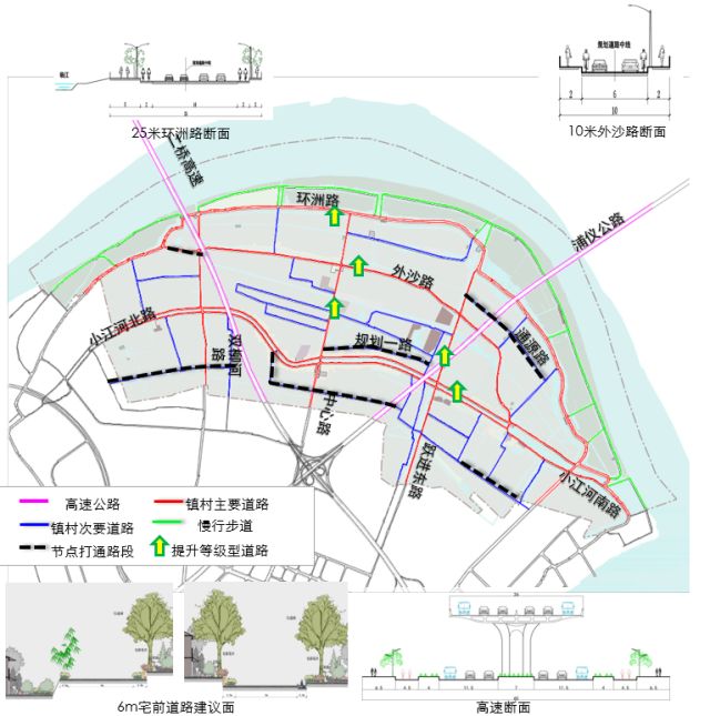 技术进出口 第136页