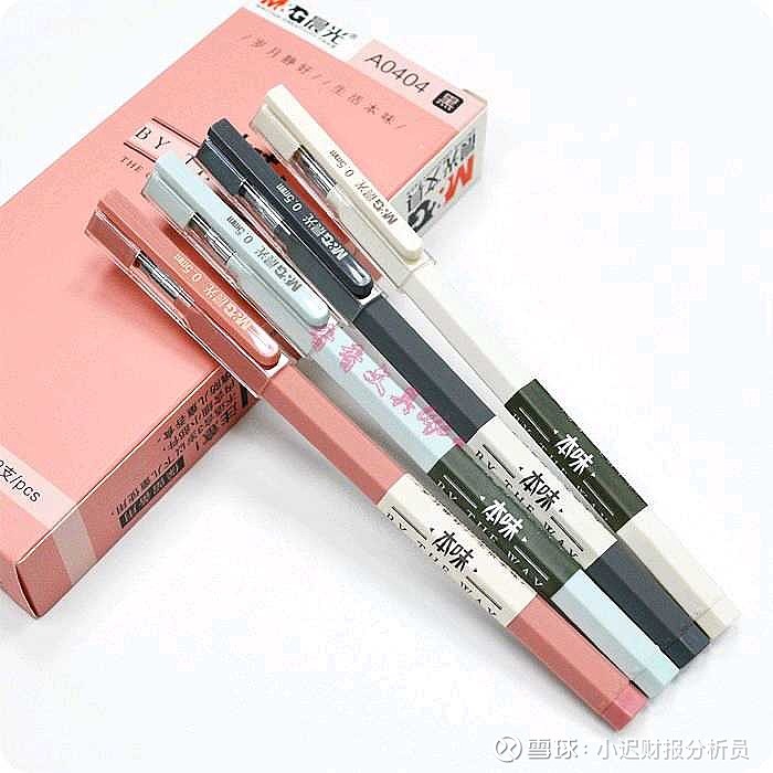 晨光解读新趋势，探索未来发展趋势的洞察与分析