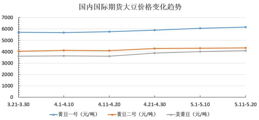 自行车配件 第115页