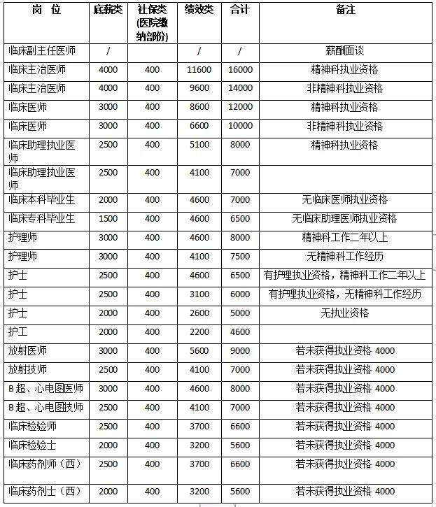 南雄最新招聘动态，职场人的优选之地