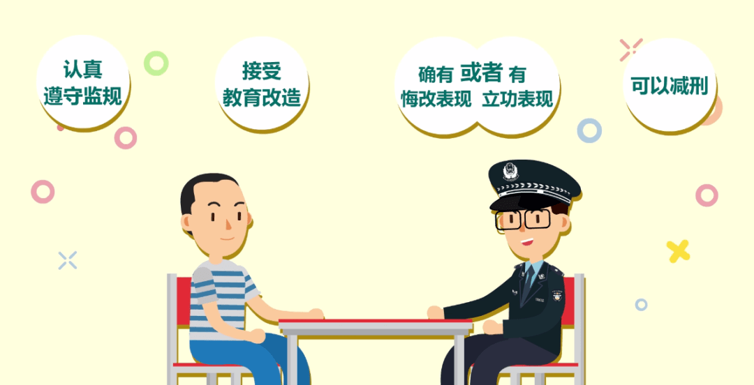 技术进出口 第84页