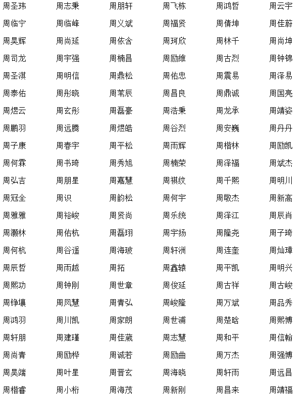 汽车零部件 第73页
