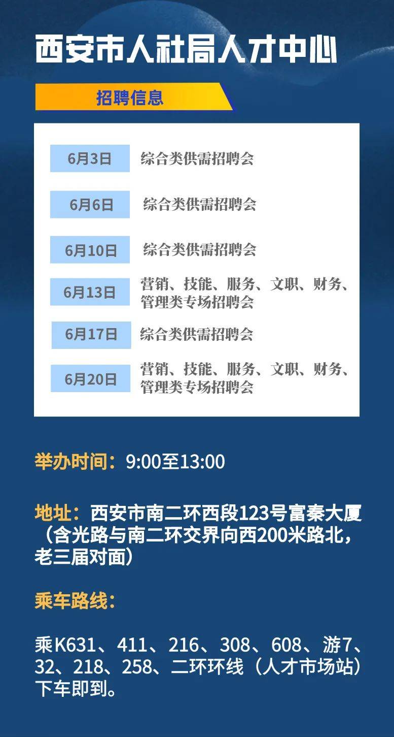 西安最新招聘信息平台，开启职业梦想之旅，寻找理想工作！