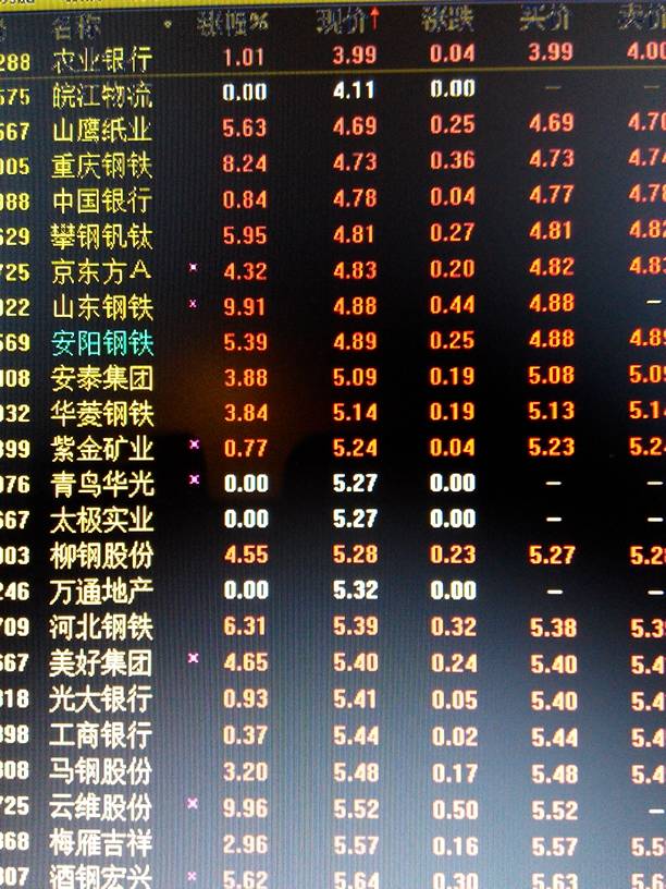揭秘股票世界，探寻要点、洞察趋势，掌握最佳投资机会的热门股票分析
