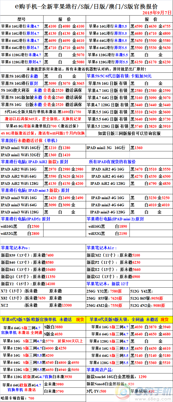 最新苹果5报价探索，科技与惊喜的邂逅！