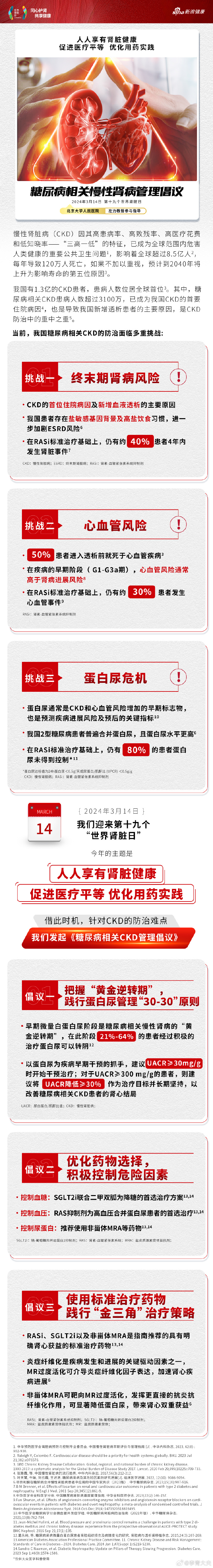 2025肾病科技革新引领治疗新时代