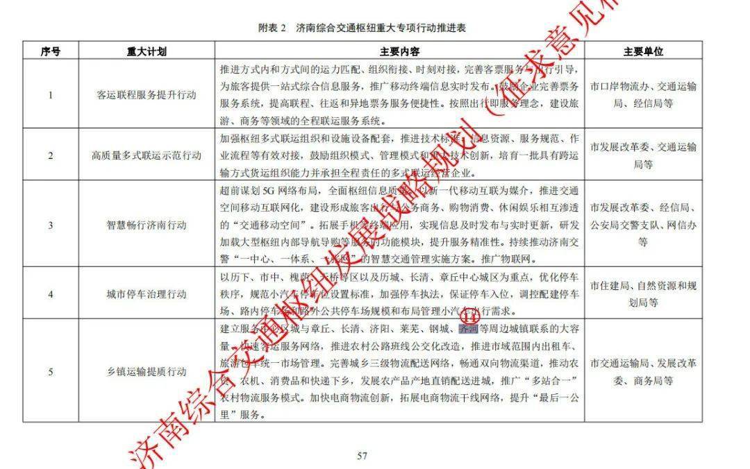 齐河划归济南的最新动态，小巷深处的独特风味揭晓