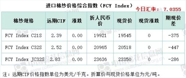 秋江棉业2025最新发展概述
