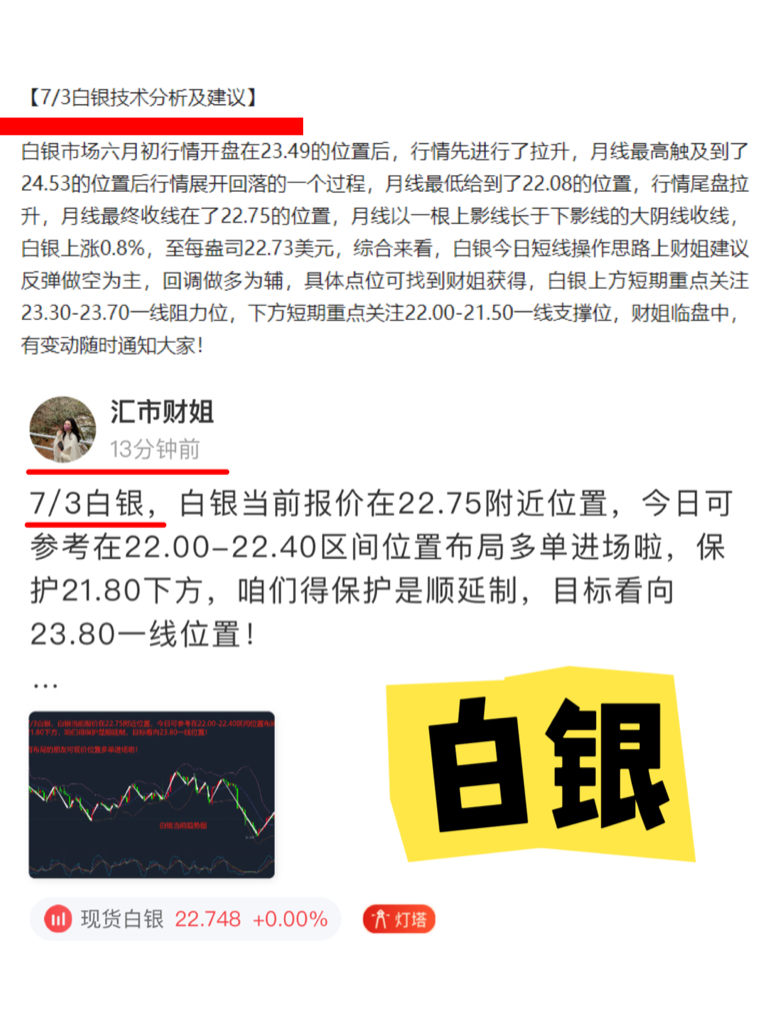 白银最新行情分析最准