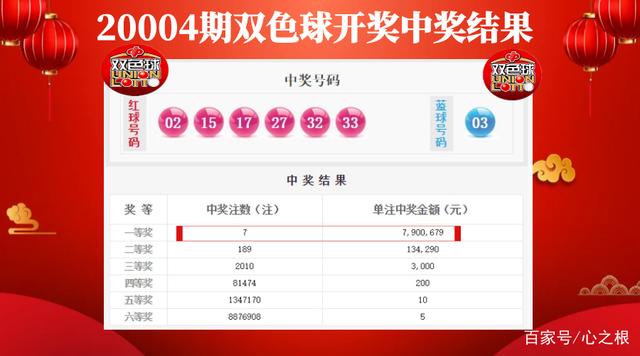 最新传密绝杀6肖