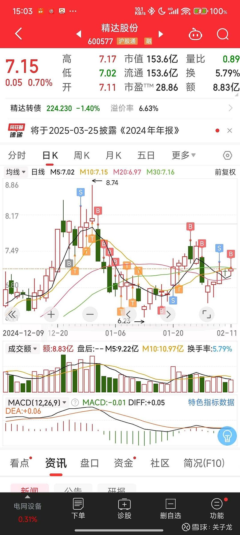 2025精达股份最新公告全面解析