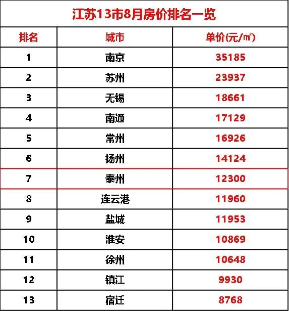 仪征红旗花园最新房价揭秘，绿色家园之旅的心灵宁静之选