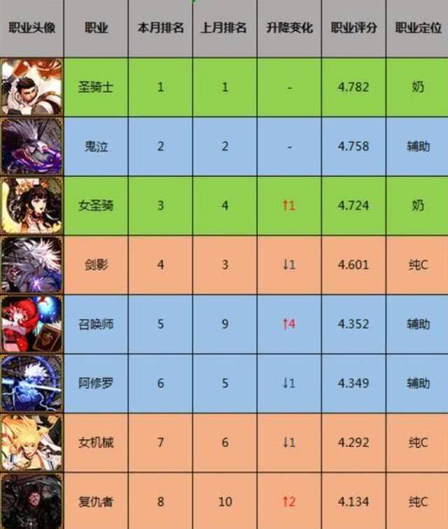 道路普通货物运输 第4页